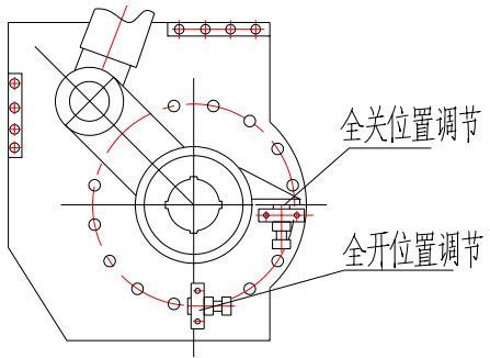 （圖2）全關(guān)位置調(diào)節(jié)、全開位置調(diào)節(jié)示意圖